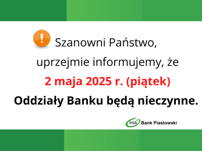 zmiana godzin pracy oddziałów Banku